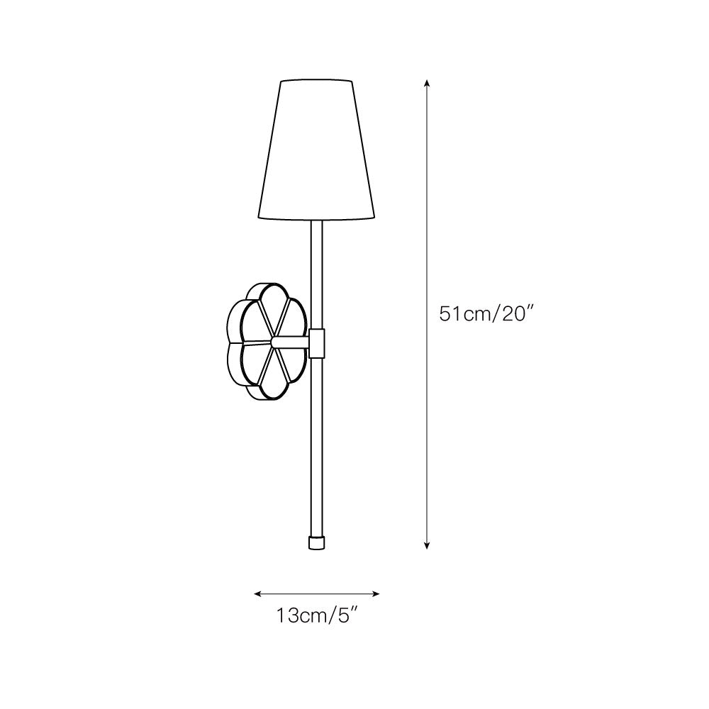 Eldorora Stoff Vintage Industrial Wandleuchte-Letslighting