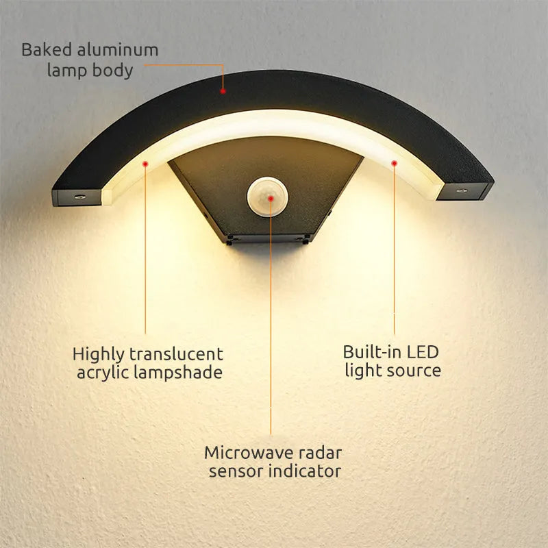 Ray LED Außenwandleuchte mit Bewegungsmelder Garten Flur