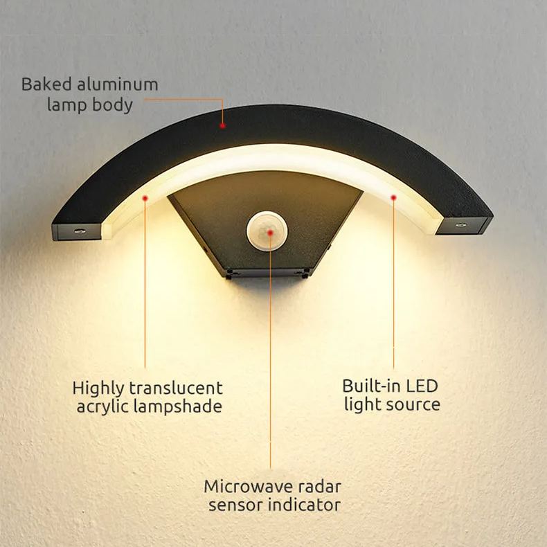 Ray LED Außenwandleuchte mit Bewegungsmelder Garten Flur