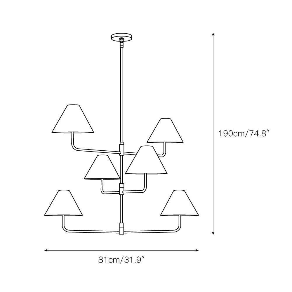 Zoruvyh Three Tier Vintage Industrial Fabric Metal Chandelier - Letslighting