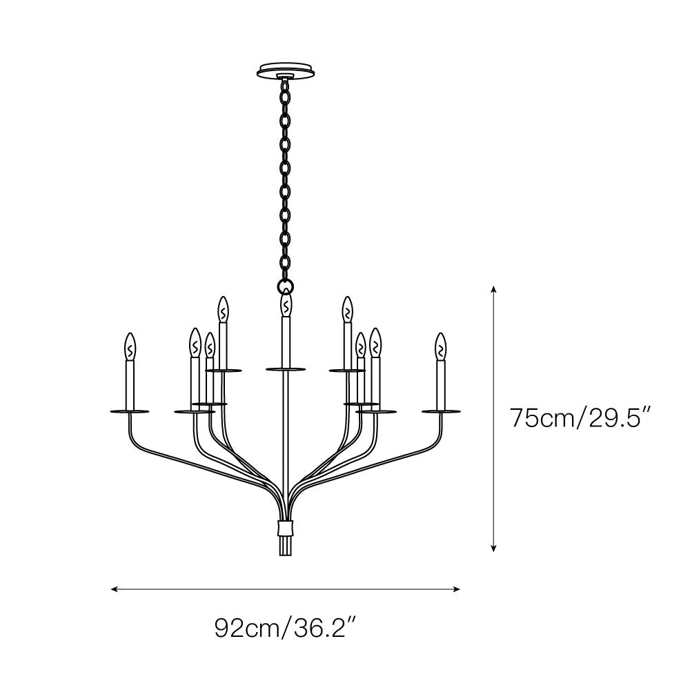 Caeluvyh Vintage Industrie Schwarz Kronleuchter-Letslighting