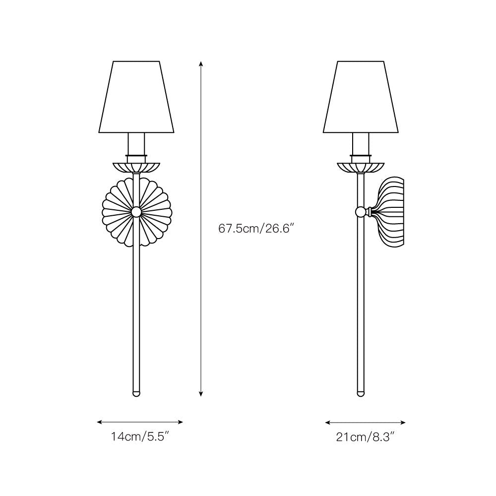 Axiom Wandleuchte Gold Vintage Industrial-Letslighting