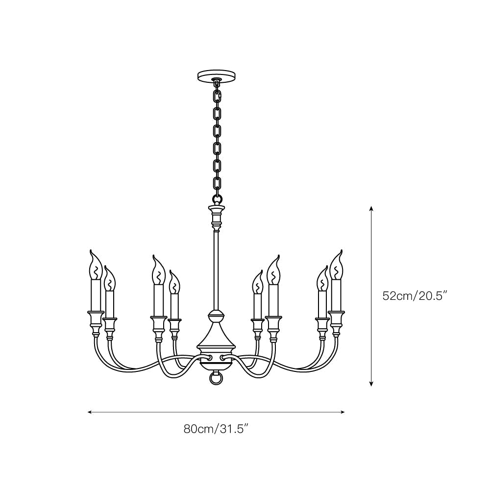 Cunorora Vintage Industrie Kronleuchter-Letslighting