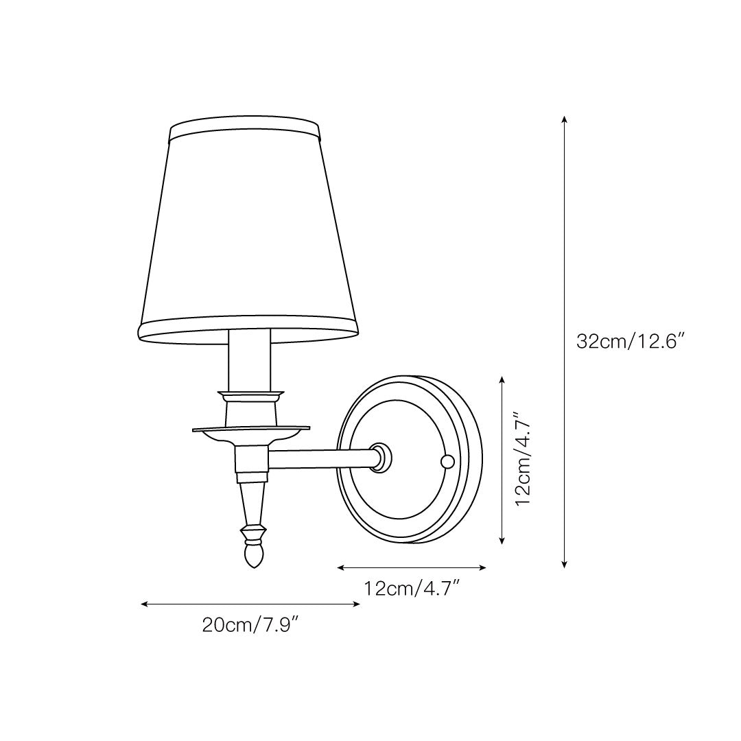 Ilthean Vintage Industrielle Wandleuchte-Letslighting