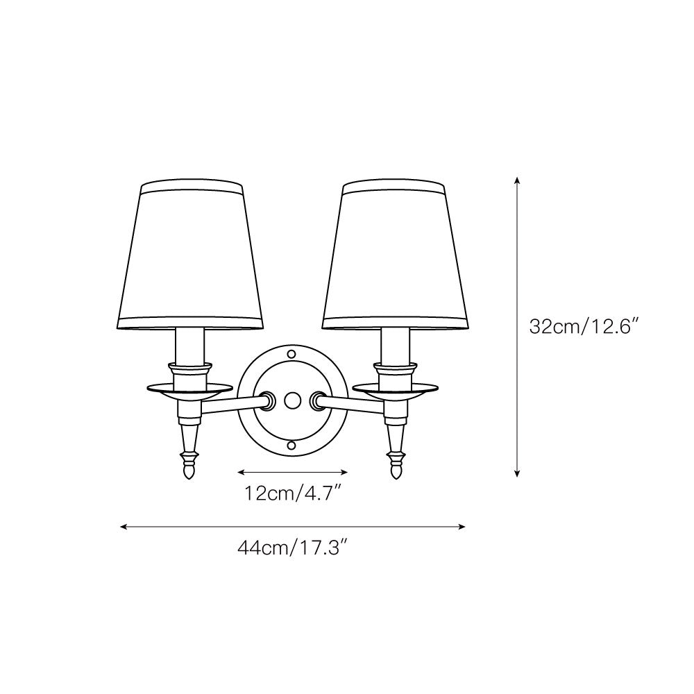 Ilthean Vintage Industrielle Wandleuchte-Letslighting